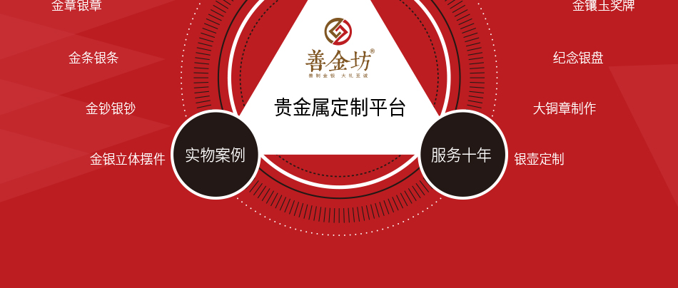 银币制作/奖牌制作/制作金币/制作徽章/金币制作/金银币制作 请找上海善金坊